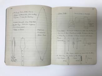 Notes on Egyptology (Notebook from studies with Matthew Flinders Petrie)