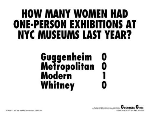 How many women artists had one-person exhibitions in NYC art museums last year?