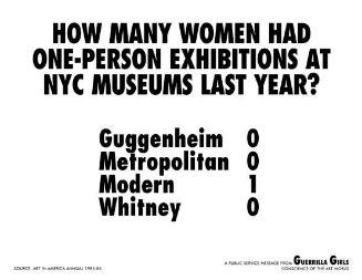 How many women artists had one-person exhibitions in NYC art museums last year?